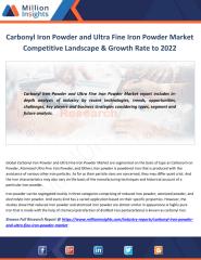Carbonyl Iron Powder and Ultra Fine Iron Powder Market Competitive Landscape & Growth Rate to 2022.pdf