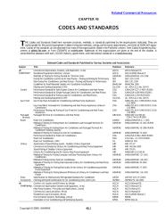 codes and standards for hvac.pdf